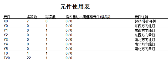 國產PLC-Haiwell（海為）PLC在高校教學實踐中的應用1.png