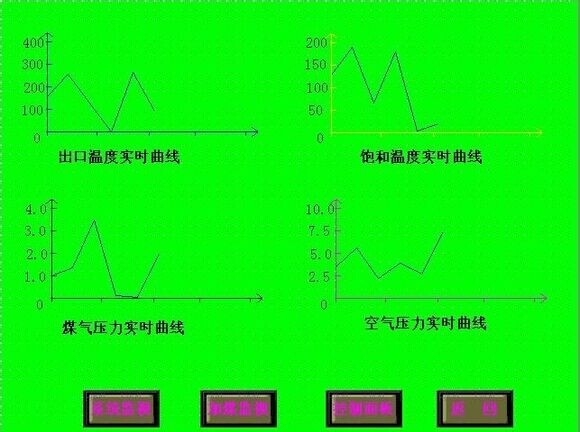 海為工業(yè)自動(dòng)化 工業(yè)物聯(lián)網(wǎng)