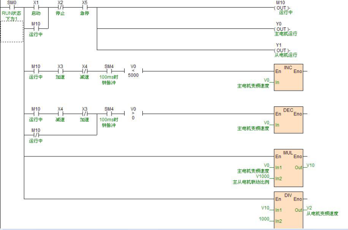 T系列體驗文章—海為T60S2R在薄膜包裝行業(yè)上的應用4.png